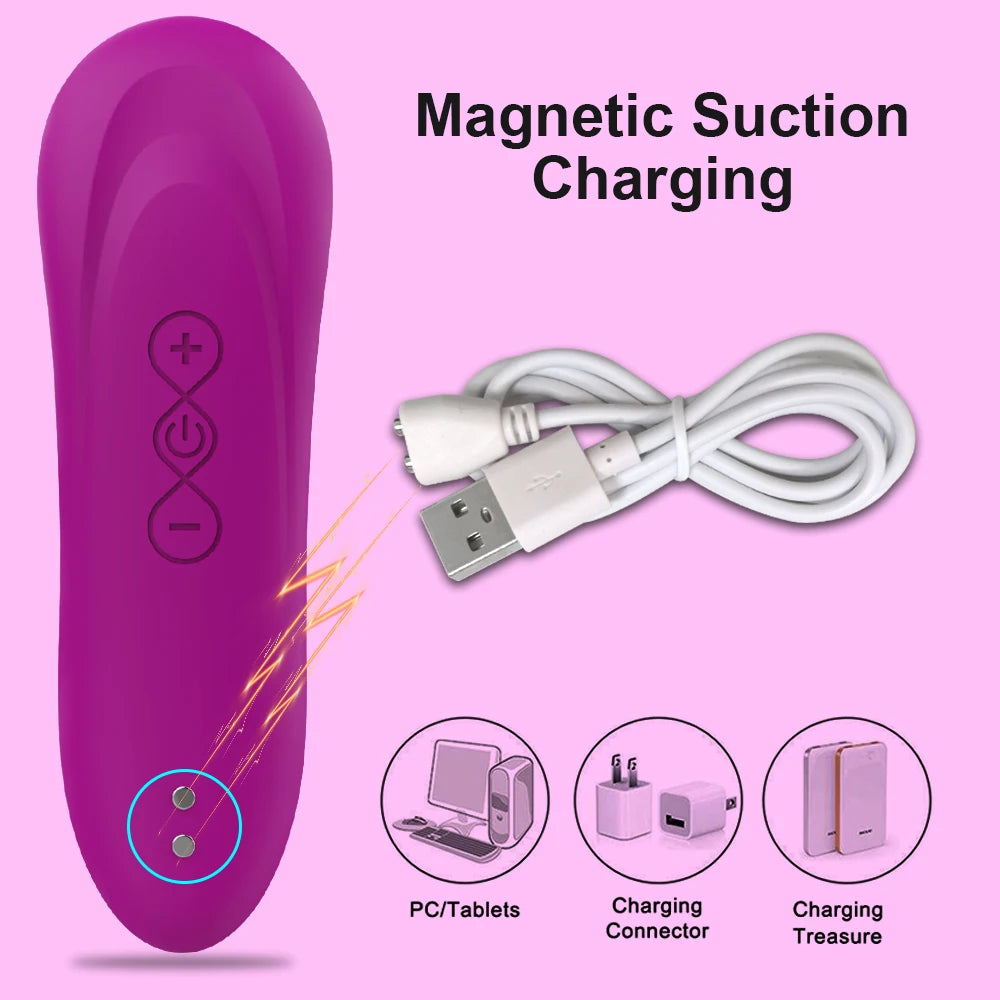 Suction Vibrator for Women's Pleasure